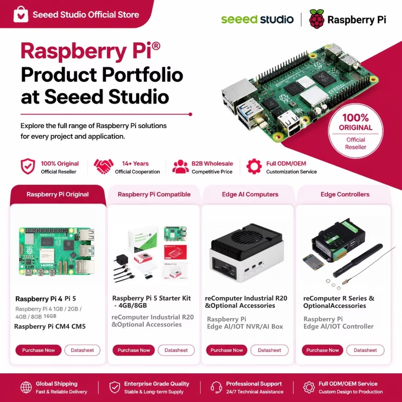 Wholesale Product Original 5 D - огляд і ціна Raspberry Pi 5 8Gb Board